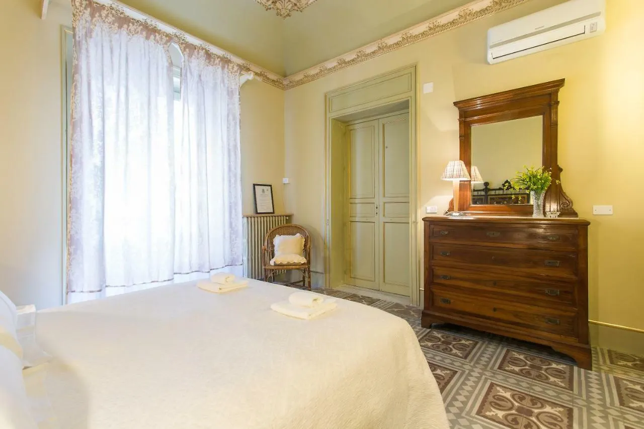 B&B Porta Carolina パレルモ 2*,